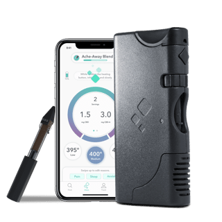 Leaf411 member Gofire Inhaler and App provides accurate dose control using SmartCartridge technology, and is loose-leaf and extract compatible.