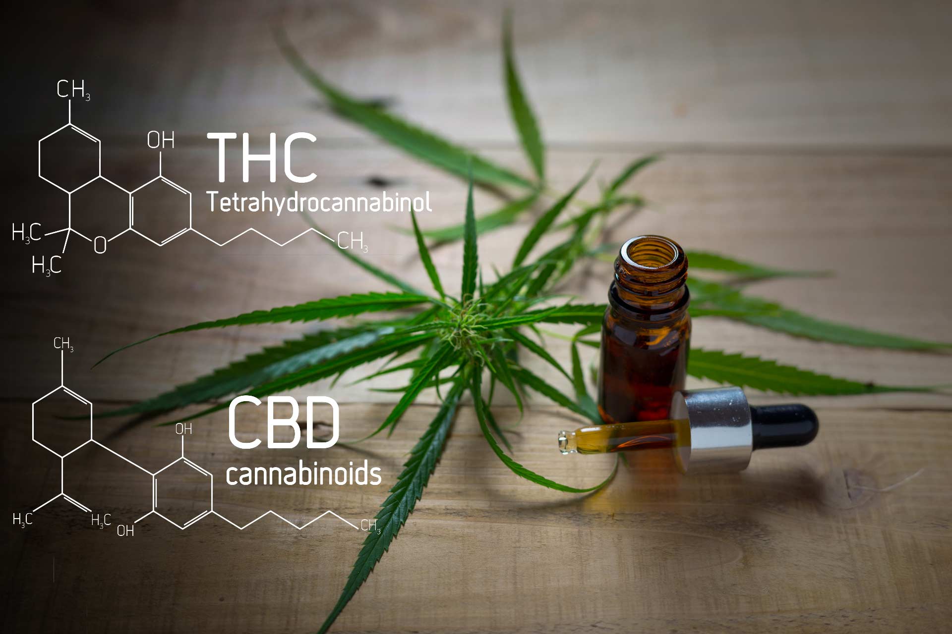 Finding the Best CBD:THC Ratios and Products for Pain - Leaf411