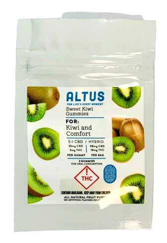 Altus 5:1 Kiwi Gummies in the new 2-count packaging, which includes photos of kiwi along with product info.
