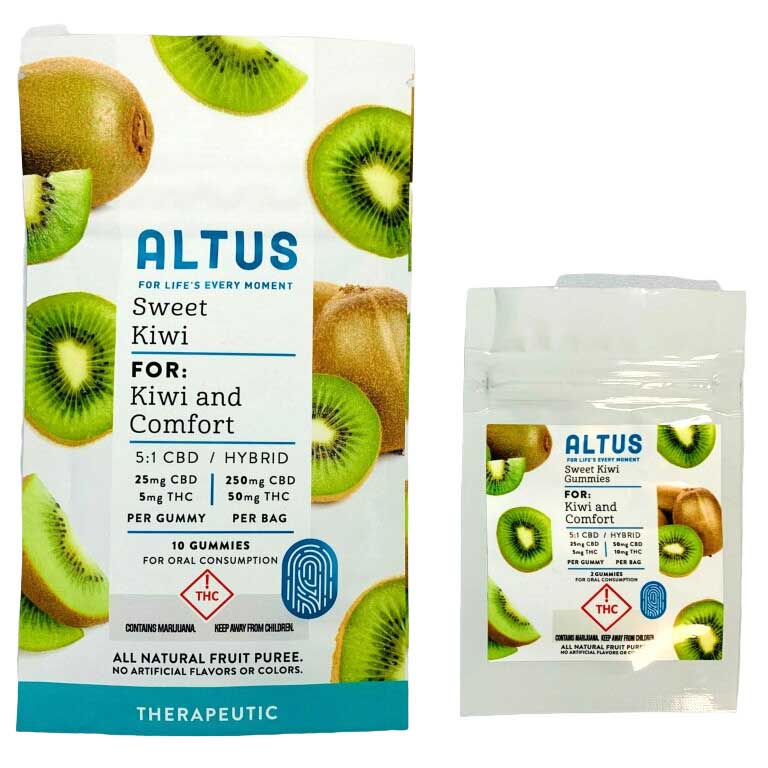 Altus 5:1 Kiwi Gummies in the 10-count and the new 2-count packaging, which includes photos of kiwi along with product info.