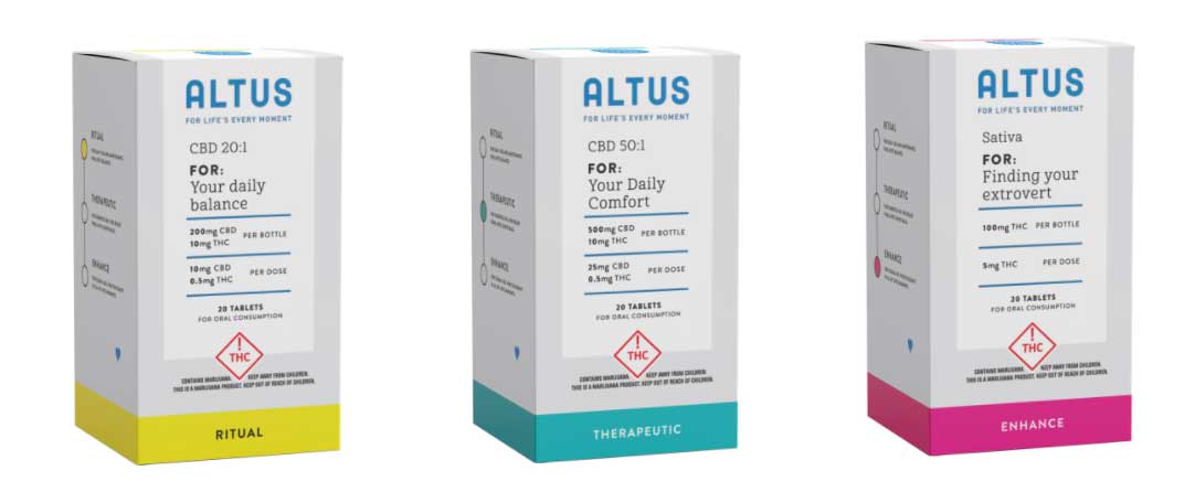 Altus 20:1 Ritual tablets; 50:1 Therapeutic tablets; and Sativa-based THC tablets.