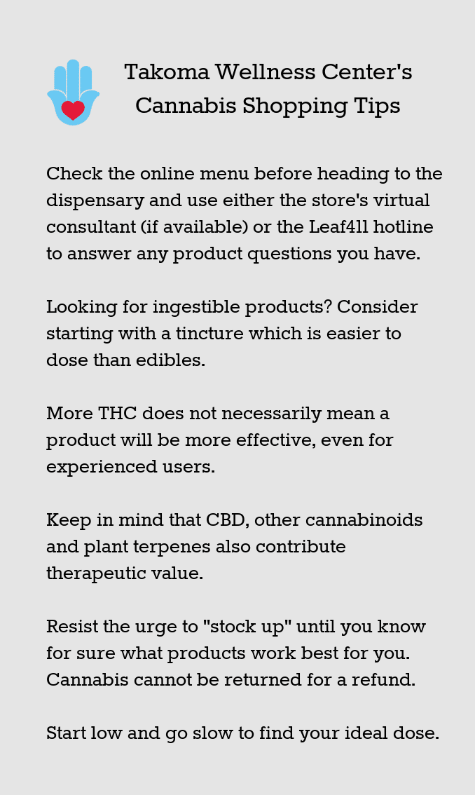 Takoma Wellness Center’s Cannabis Shopping tips, which are covered in the article.